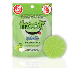 SOUR GREEN APPLE | SINGLE GUMMY
